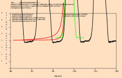 lower part of indicator diagram